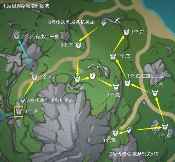 原神发条机关在哪-原神发条机关位置汇总